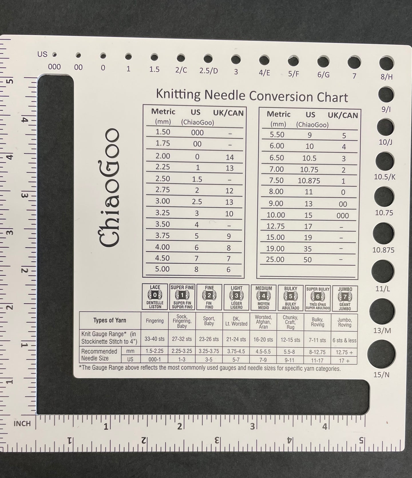 Chiaogoo Needle Gauge